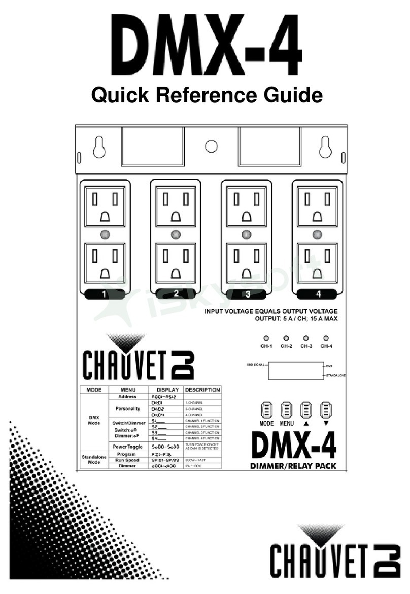 Chauvet DJ DMX-4 Quick reference guide