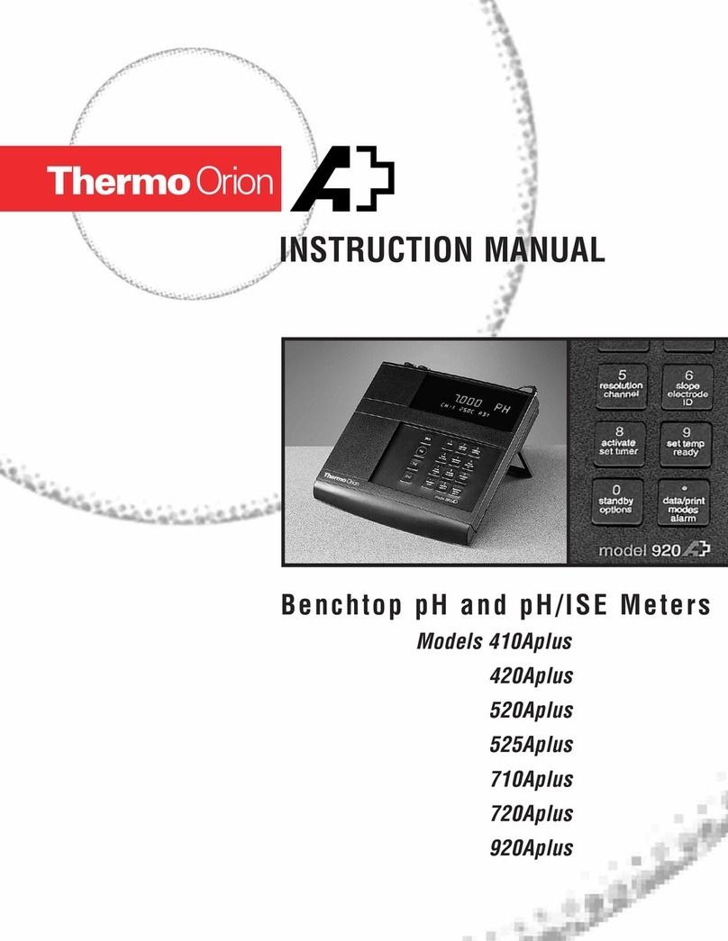 Thermo orion 410Aplus instruction manual