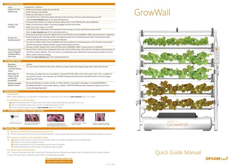 OPCOM Farm GrowWall User manual