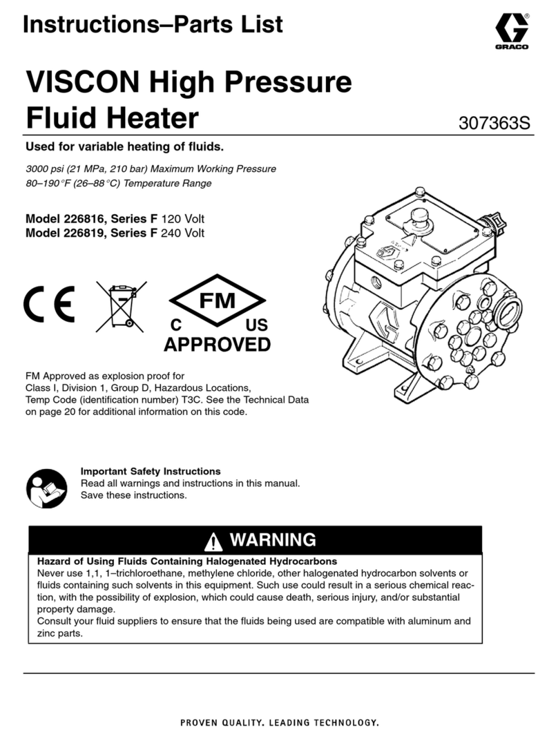 Graco 226816 Operation manual