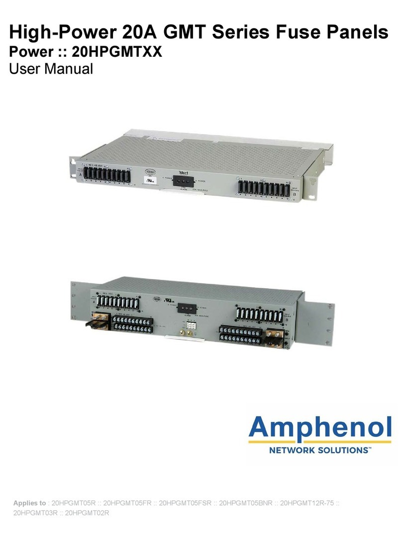 Amphenol GMT Series user manual