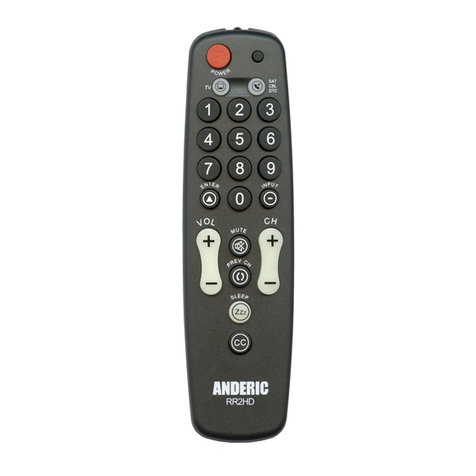 Anderic RR2HD instruction manual Anderic RR2HD instruction manual