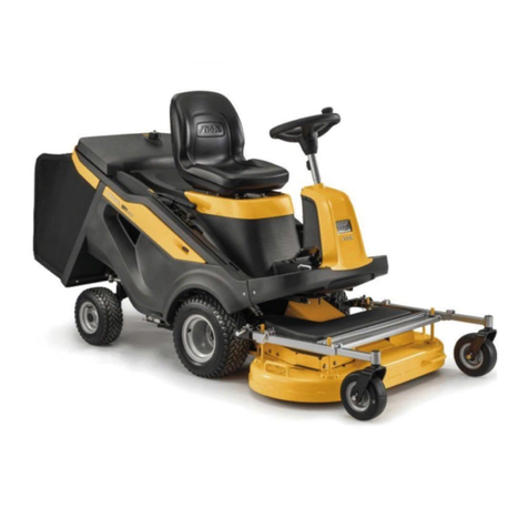 Stiga MPV 320 W Workshop manual