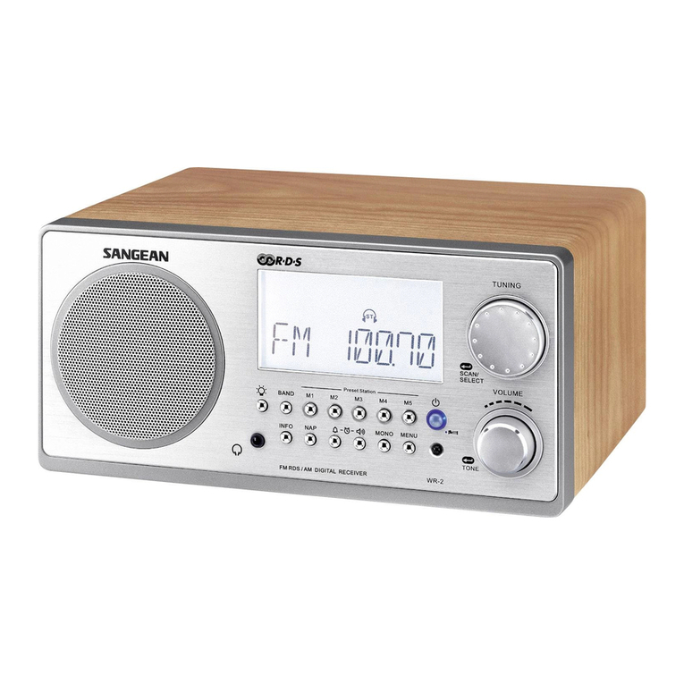 Sangean WR-2 Service manual