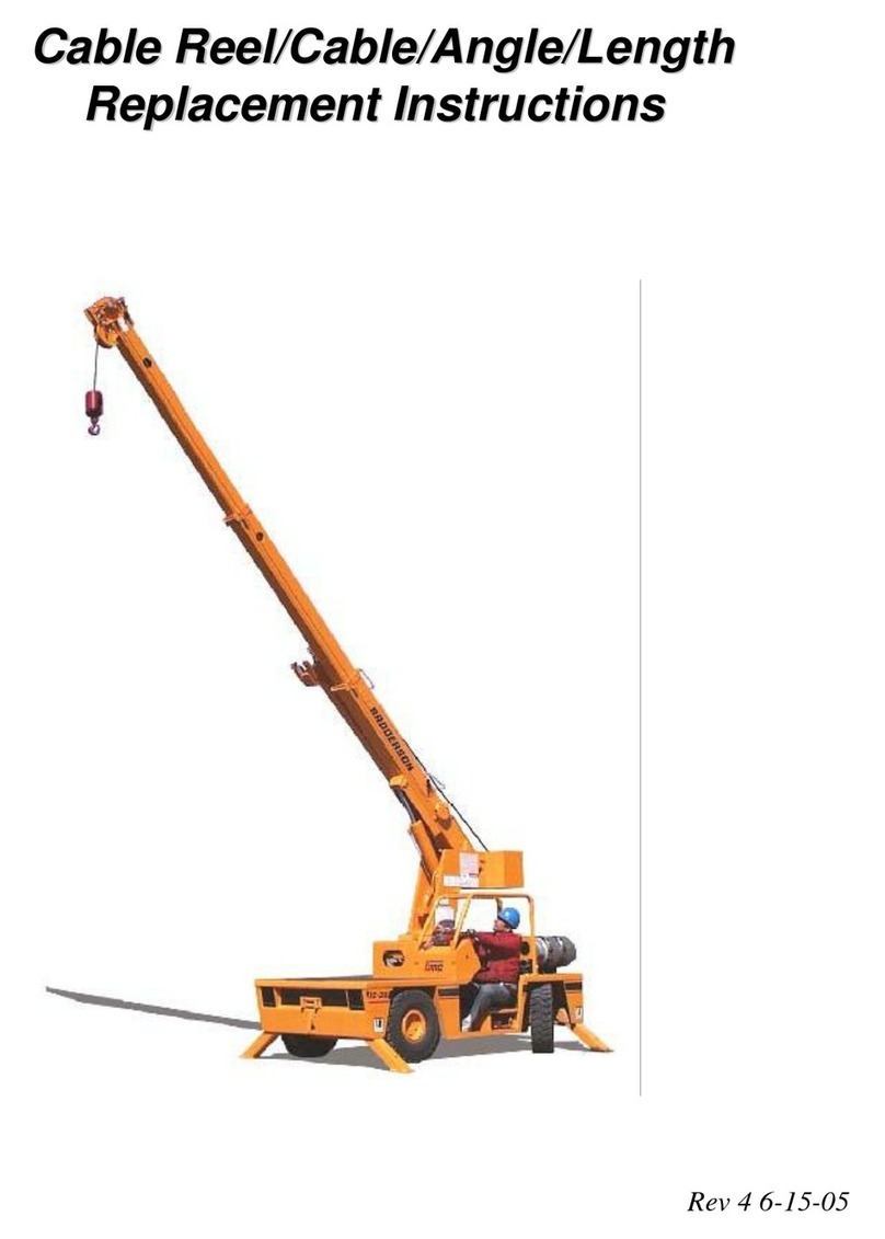 PSR ACT Replacement instructions