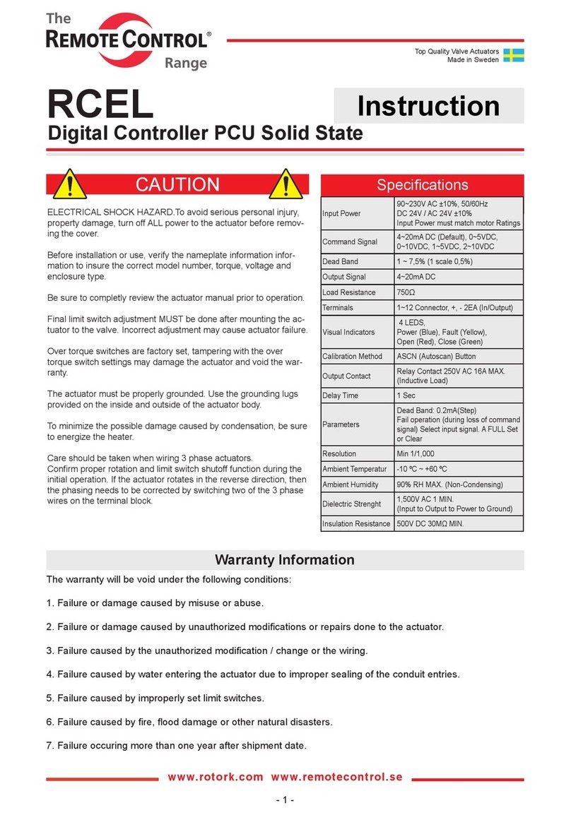 Remote Control RCEL User manual