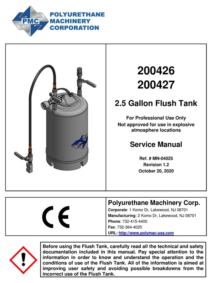 PMC 200426 Service manual