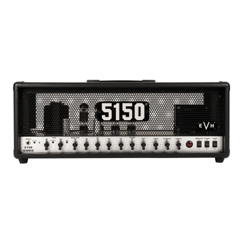 Evh 5150 ICONIC Series User manual