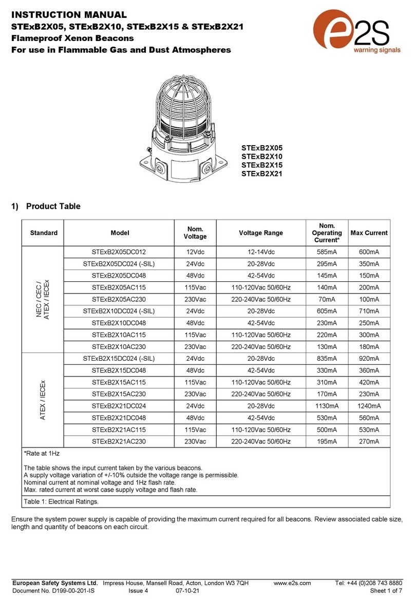 E2S STExB2X05DC012 User manual