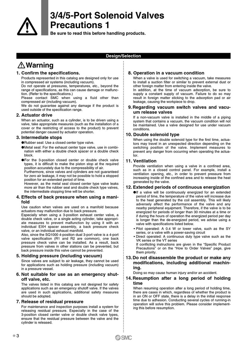 SMC Networks SV Series manual