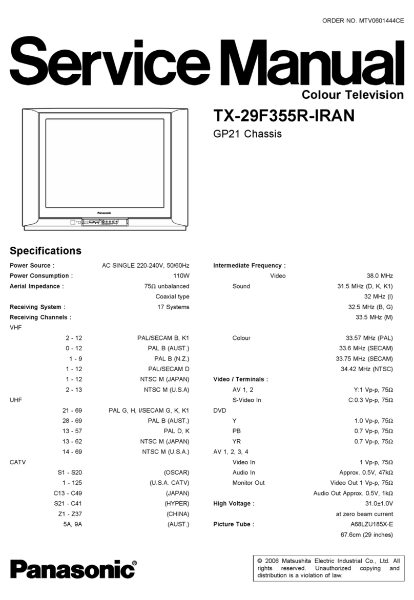 Panasonic TX-29F355R-IRAN User manual