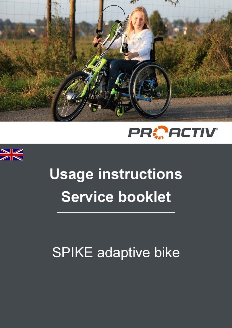 ProActiv SPIKE Usage instructions
