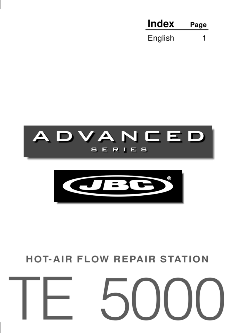 jbc Advanced Series User manual