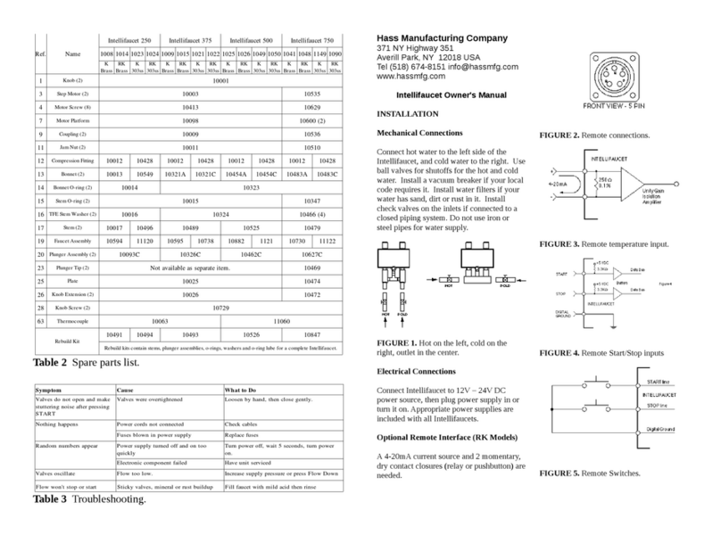 Hass Intellifaucet 250 owner's manual