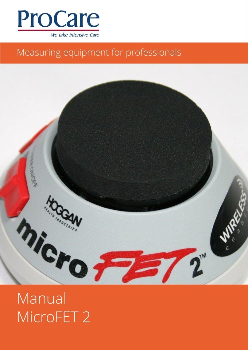 Procare MicroFET 2 manual