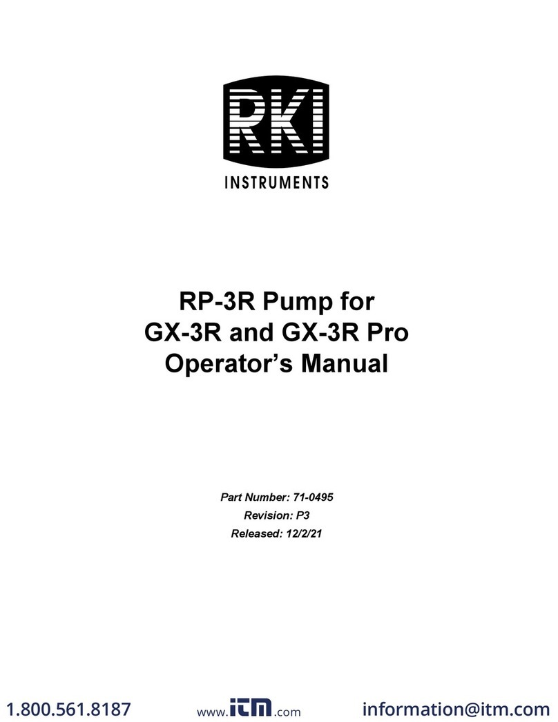 RKI Instruments RP-3R User manual