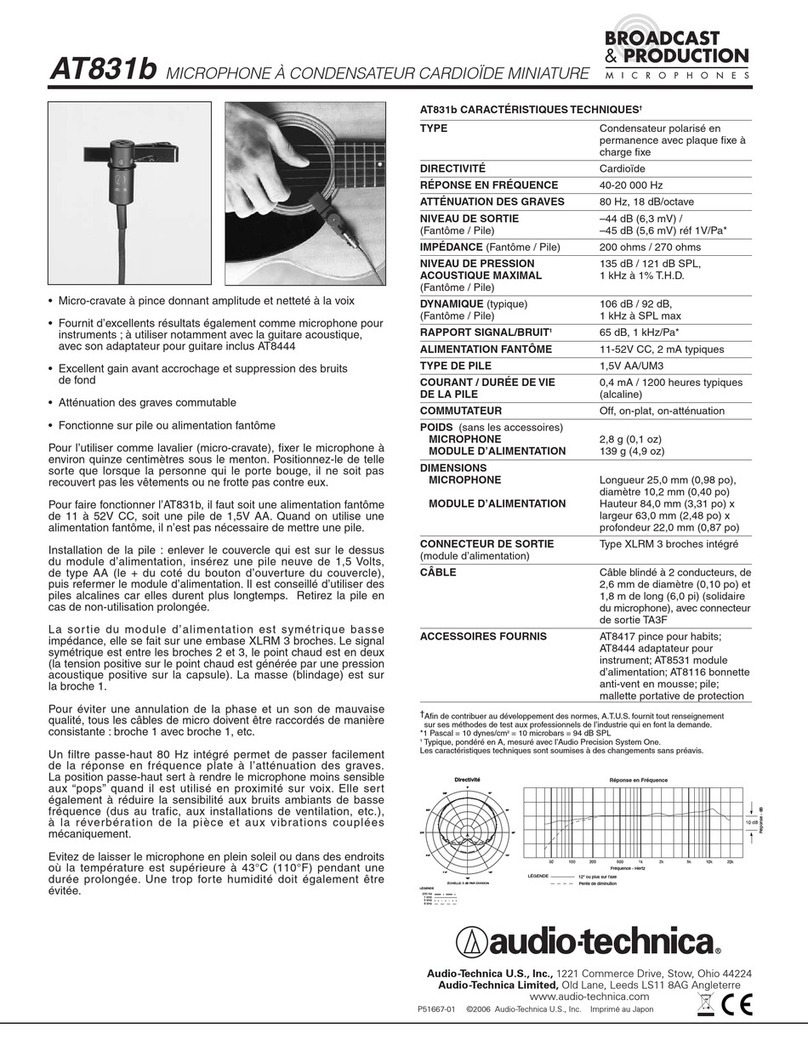 Audio Technica Broadcast & Production AT831b User manual