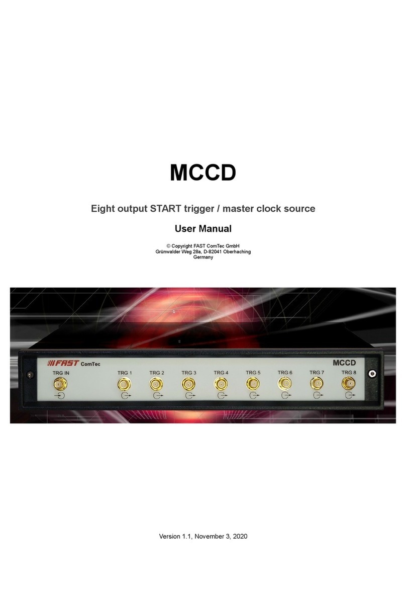 FAST ComTec MCCD User manual