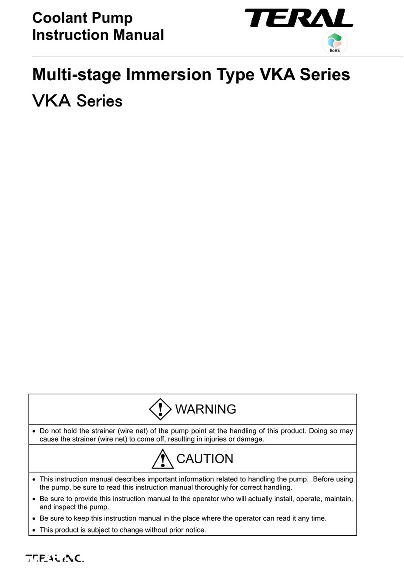 Teral VKA Series User manual