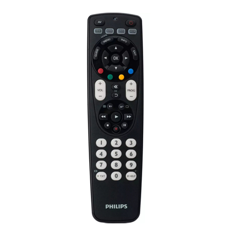 Philips SRP4004/27 User manual