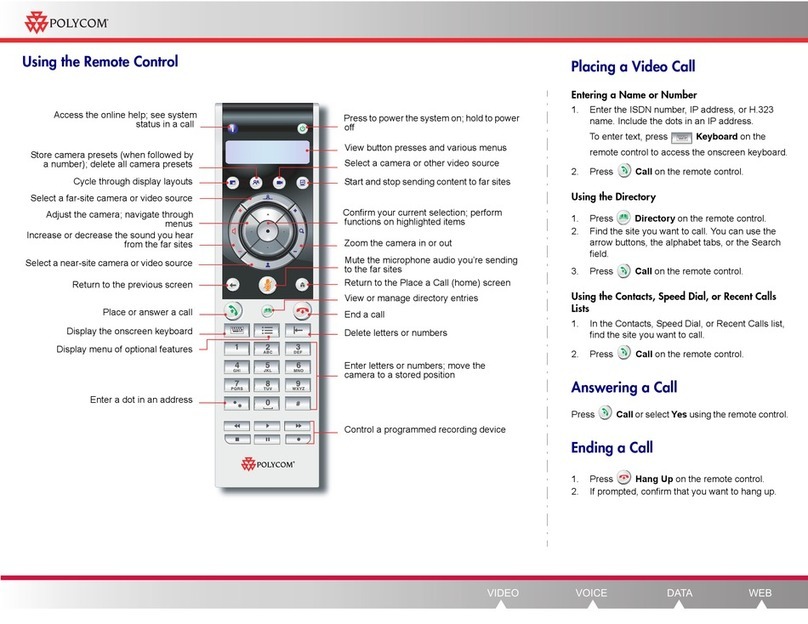 Polycom HDX Desktop Systems User manual Polycom HDX Desktop Systems User manual
