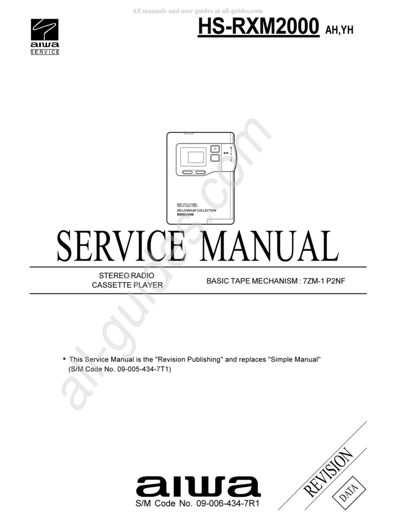 Aiwa HS-RXM2000AH Service manual