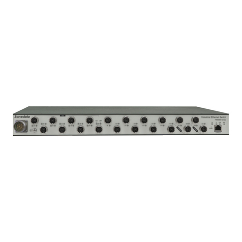 3One data TNS5800 Series User manual