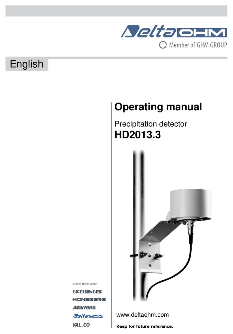 Delta OHM HD2013.3 operating manual