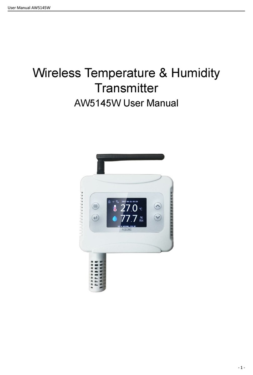 aosong AW5145W user manual