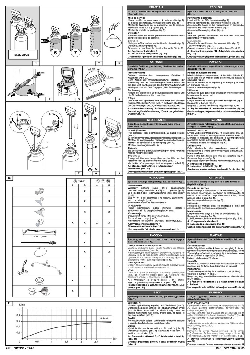 Laser EXEL 5 Specific instructions
