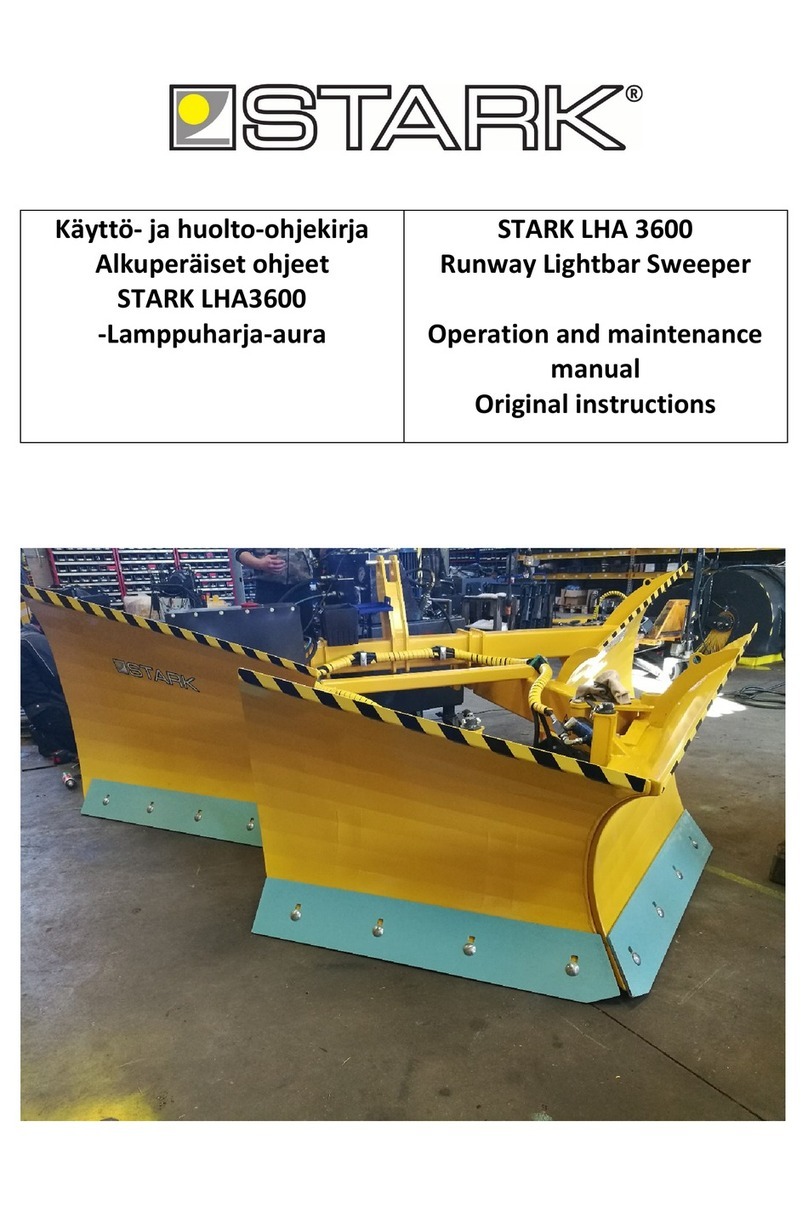 Stark LHA 3600 User manual
