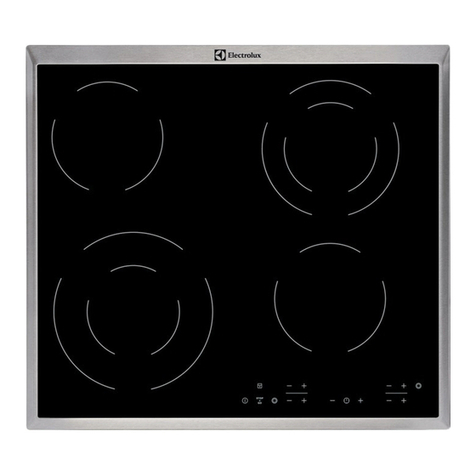Electrolux ehf6342xok User manual