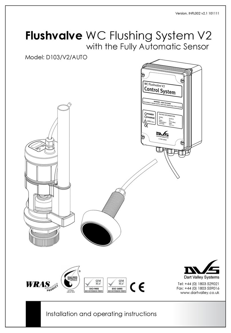 DVS D103/V2/AUTO User manual