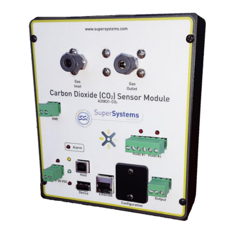 Super Systems A20831-CO2 Operation manual