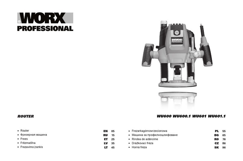 Worx Professional WU600 operating instructions