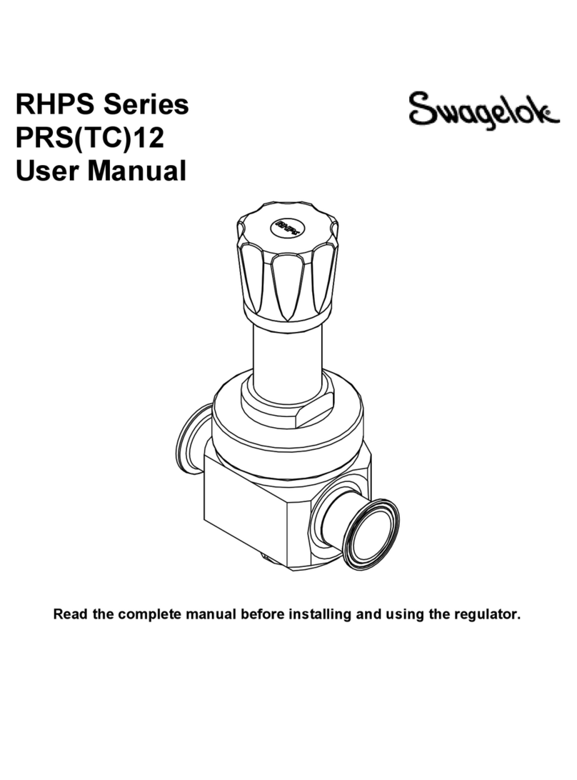 Swagelok RHPS Series user manual