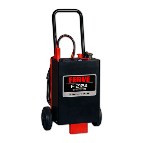 Ferve F-2124 User manual