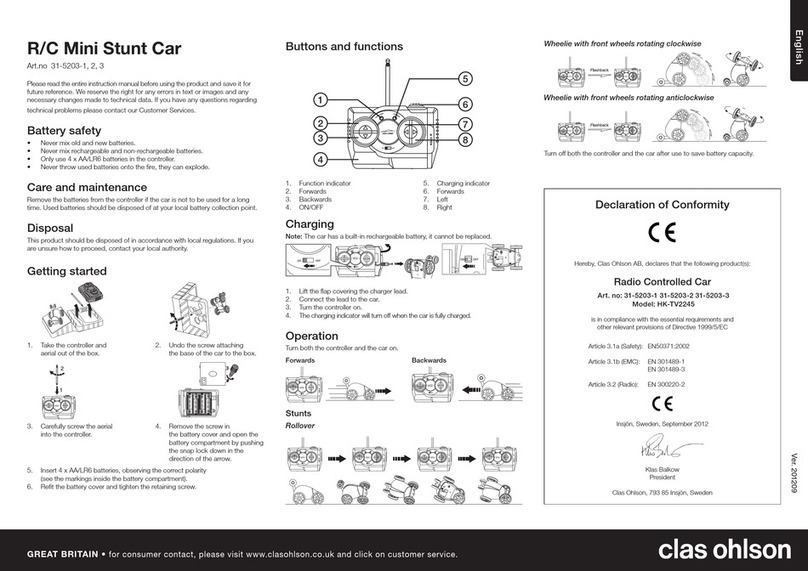 Clas Ohlson HK-TV2245 quick start guide