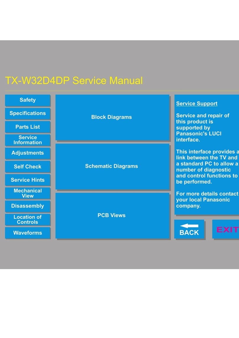 Panasonic TX-W32D4DP User manual Panasonic TX-W32D4DP User manual