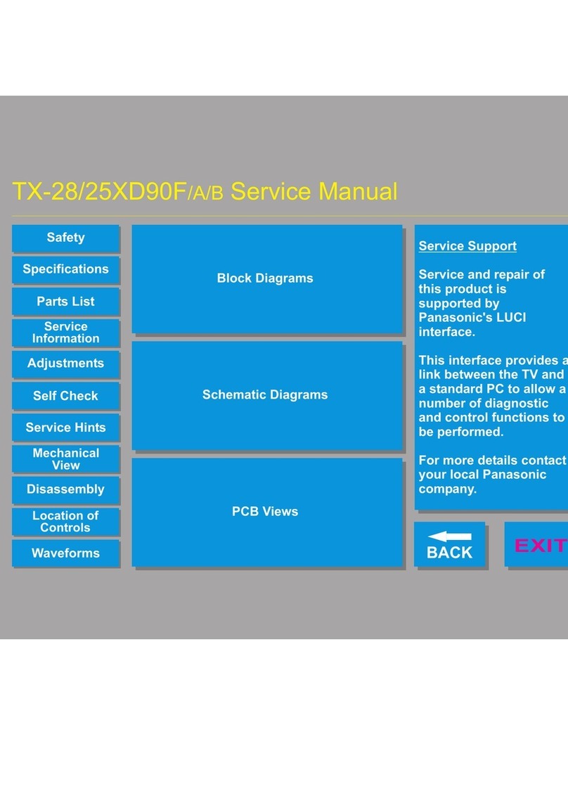 Panasonic TX-28XD90FA User manual