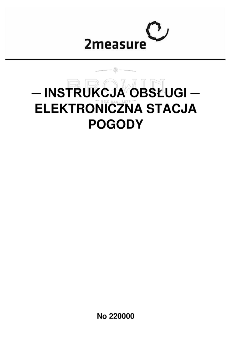2measure 220000 User manual