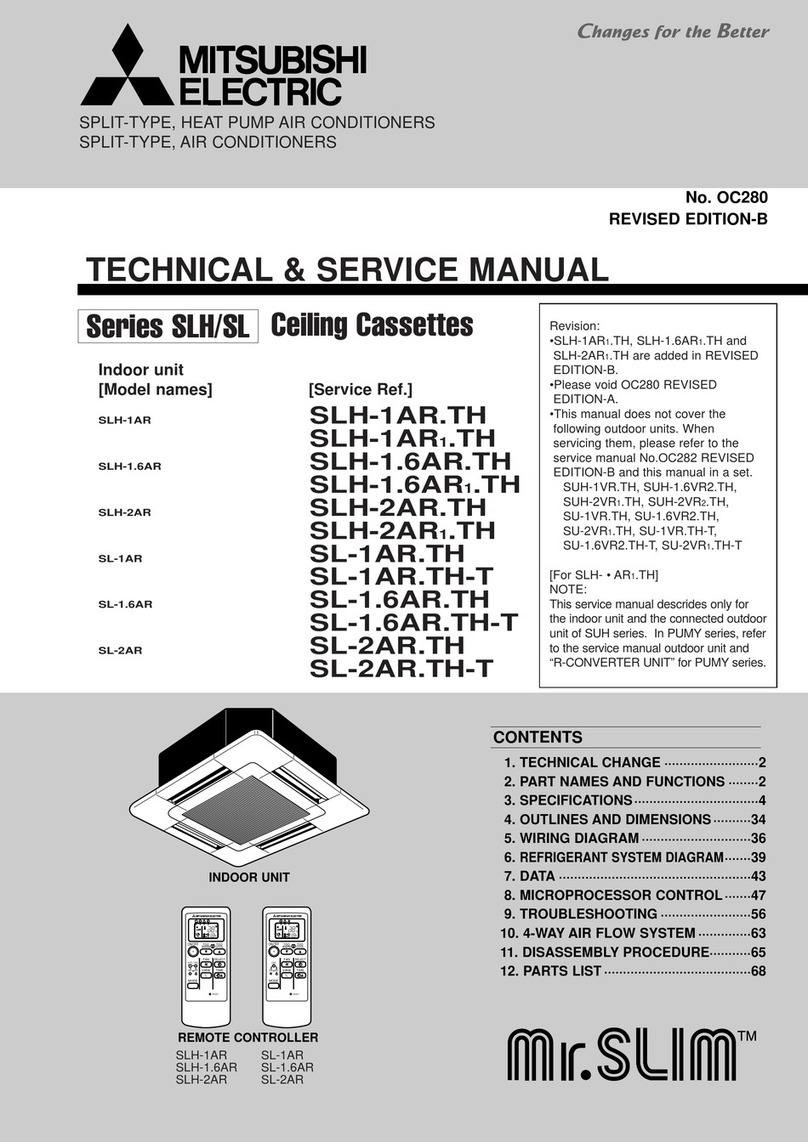Mitsubishi Electric SLH Series Operating manual