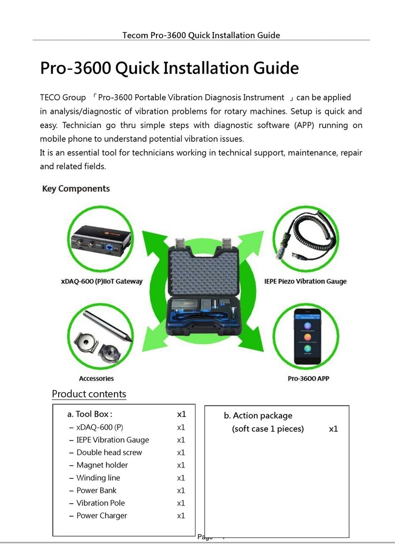 TECOM Pro-3600 Quick installation guide