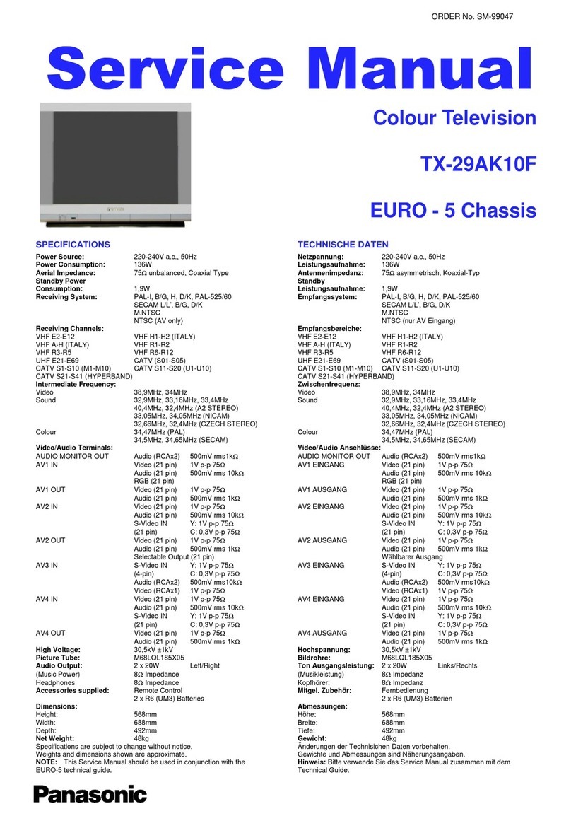 Panasonic TX-29AK10F User manual