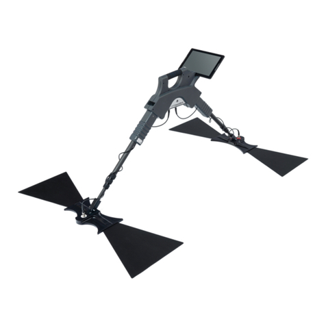 OKM Gepard GPR 3D User manual