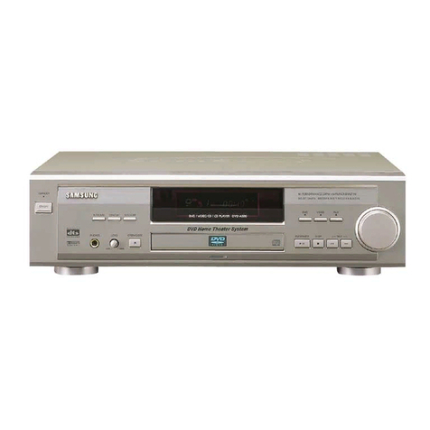 Samsung DVD-A500 Service manual