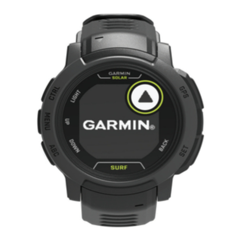 Garmin A04095 Quick start manual