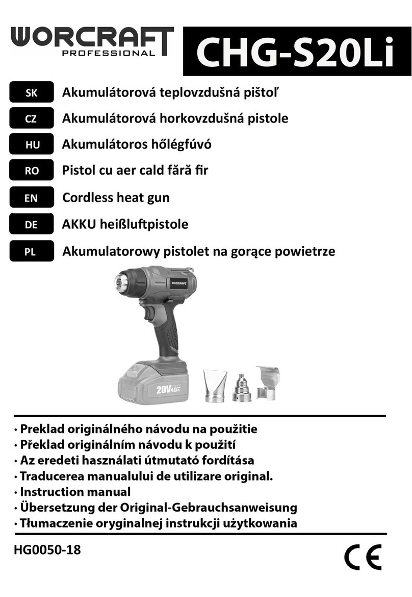 Worcraft PROFESSIONAL CHG-S20Li instruction manual Worcraft PROFESSIONAL CHG-S20Li instruction manual