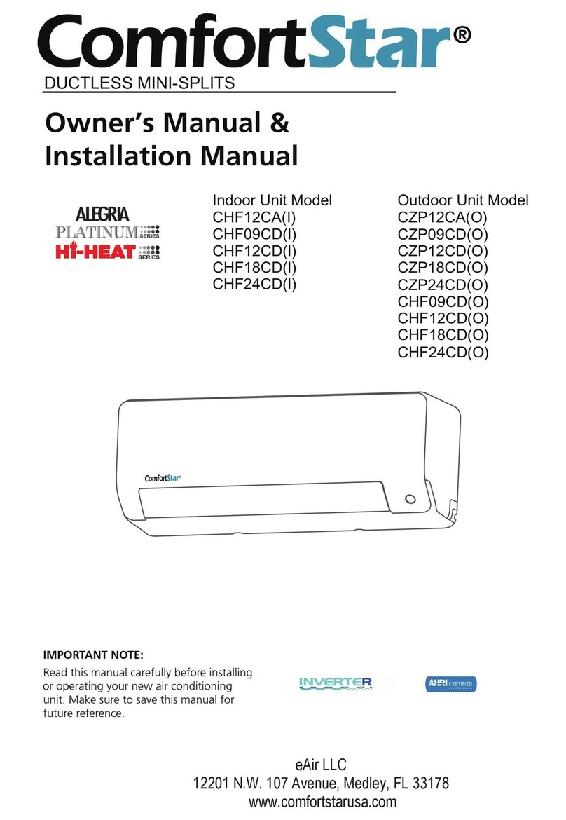 Comfort Star CHF12CA(I) Repair manual