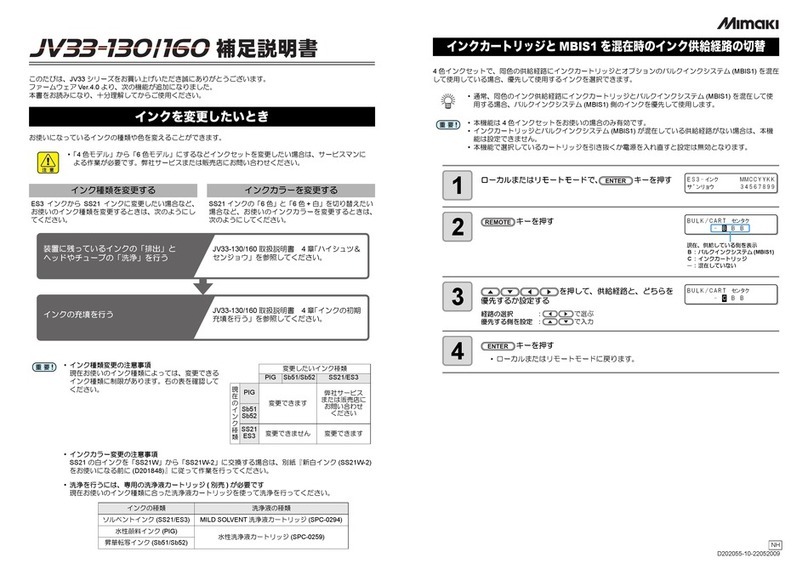 MIMAKI JV33-130 Basic operation manual
